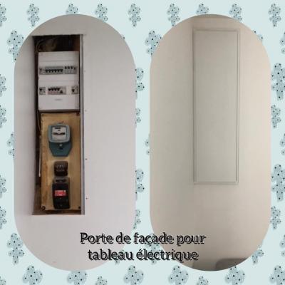 Habillement du coffret électrique